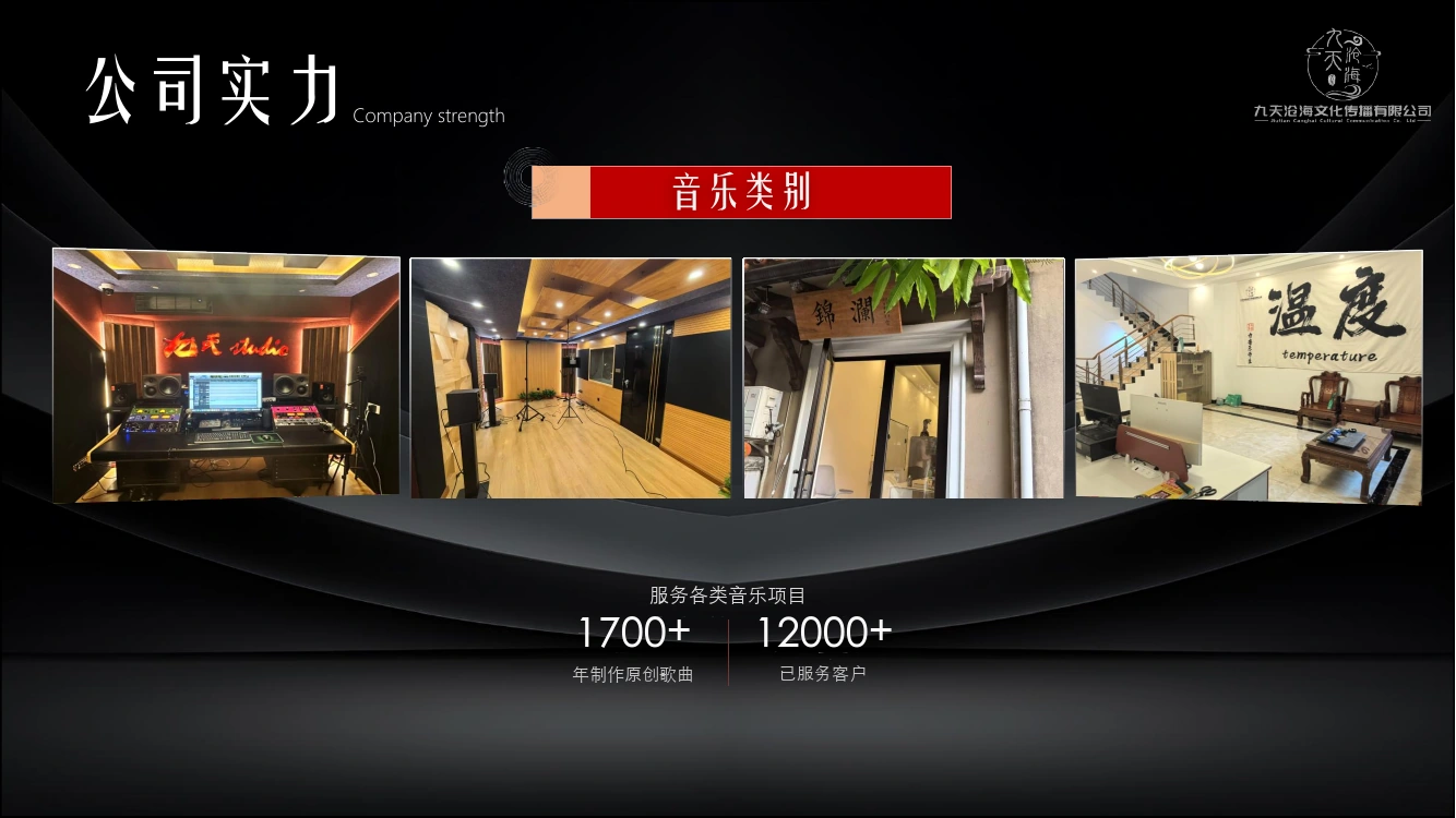 录音棚与服务数据：已服务12000+客户